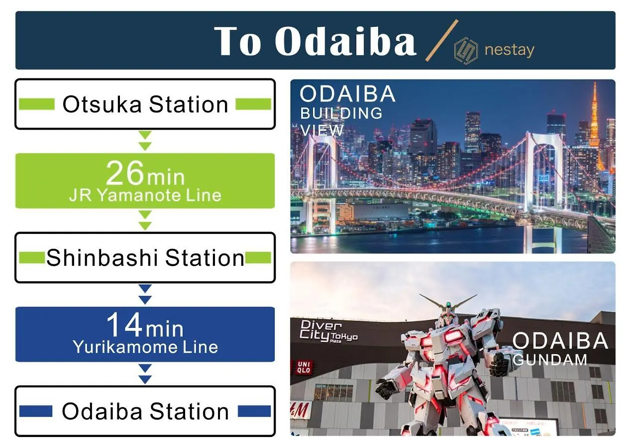 Nestay Villa Tokyo Otsuka