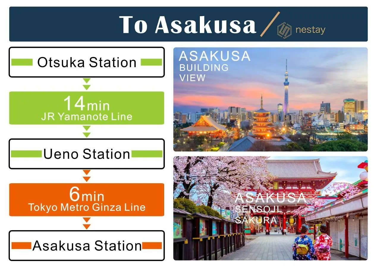 Nestay Villa Tokyo Otsuka