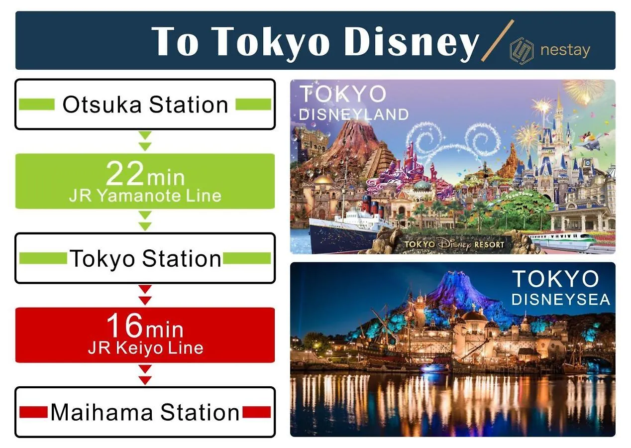 Nestay Villa Tokyo Otsuka 0*,