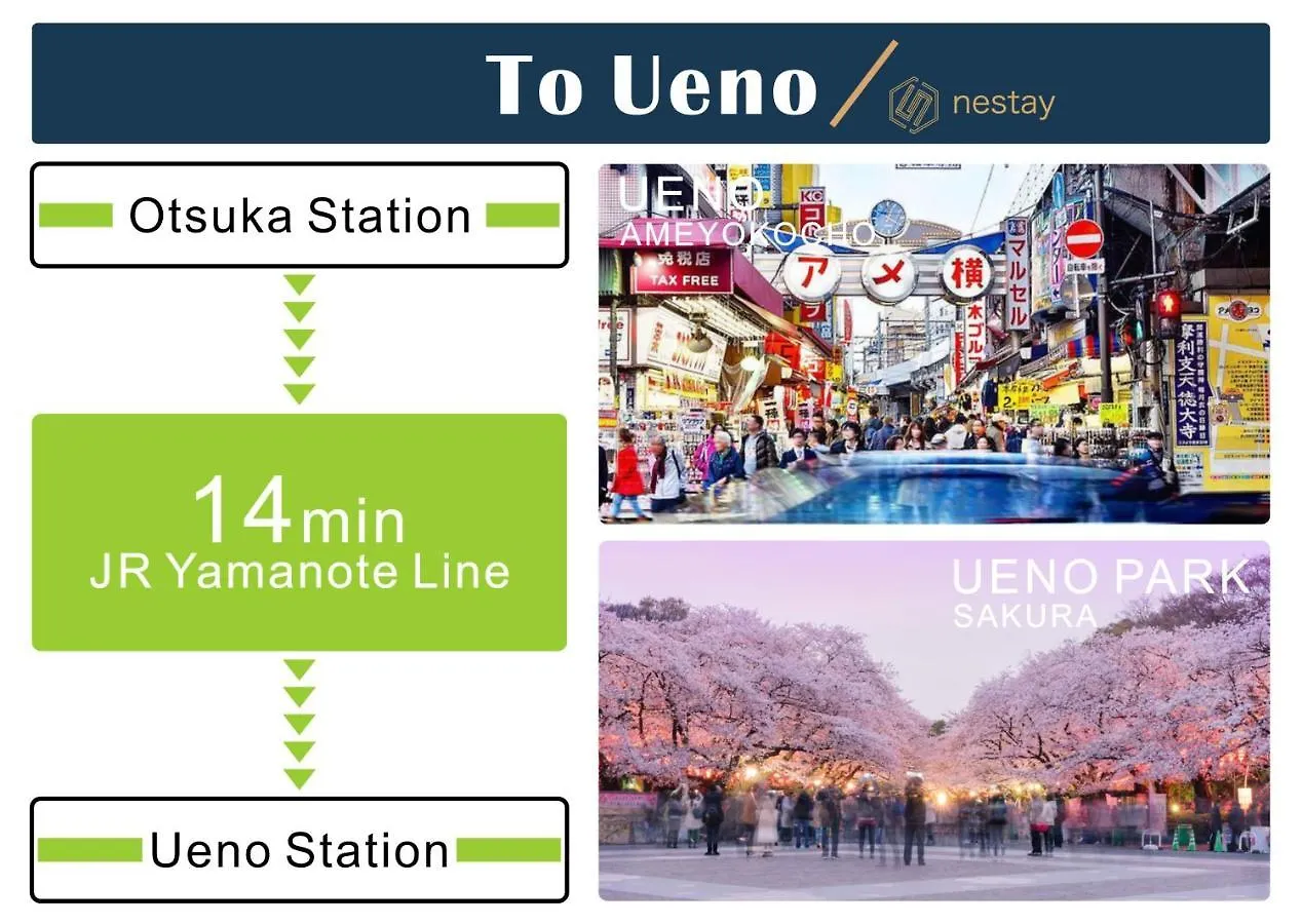 Nestay Villa Tokyo Otsuka